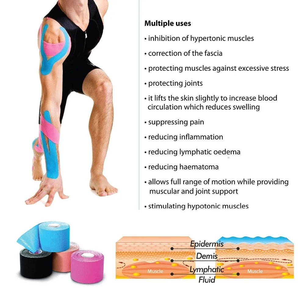 5M Breathable Cotton Kinesiology Tape - Elastic Muscle Support for Injury & Pain Relief